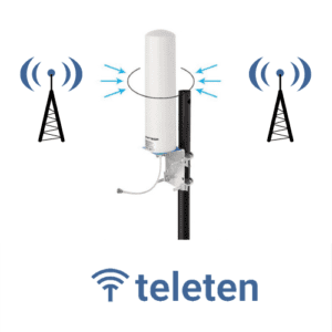 Omni Directional Dbi High Gain Outdoor Antenna Teleten