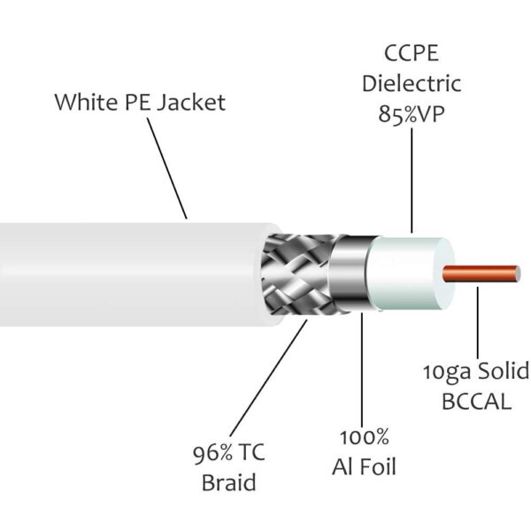 lmr 300 coaxial cable nmale to sma male