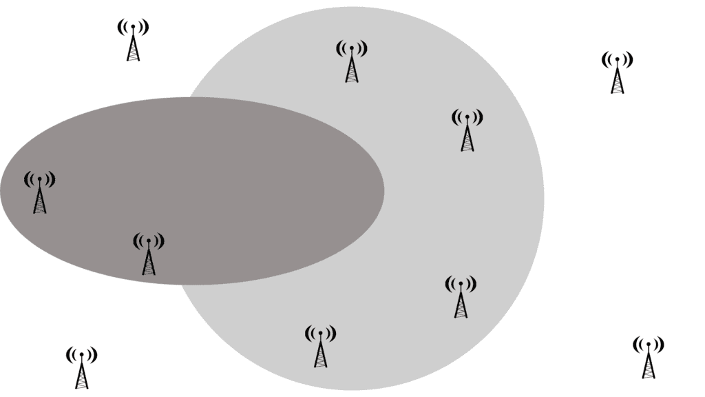 Omni directional vs directional antenna