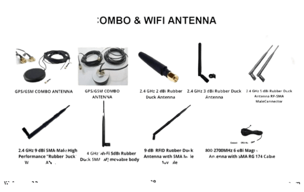 6 dbi COMBO & WIFI ANTENNA